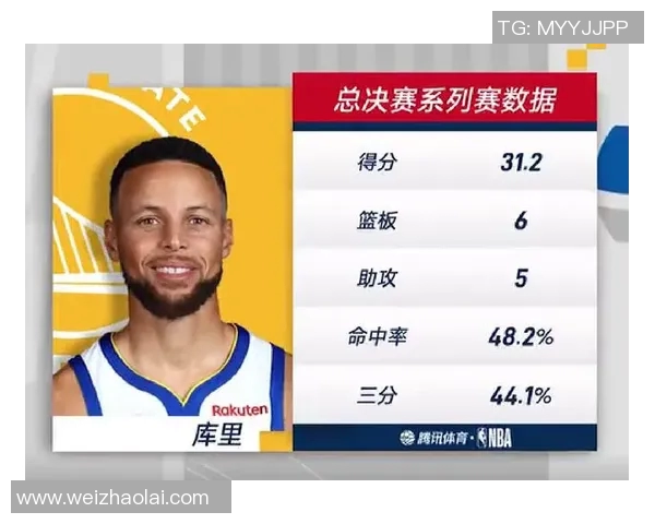 勇士荣获月度最佳球员，实至名归