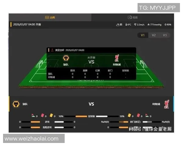 超级对决！利物浦与顶级强队激烈较量成赛季最大看点